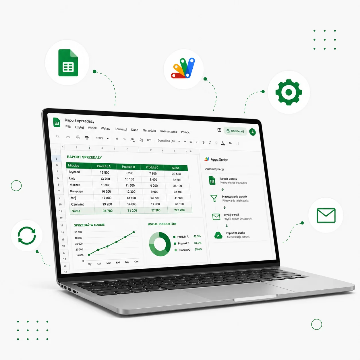 automatyzacja google sheets arkuszy