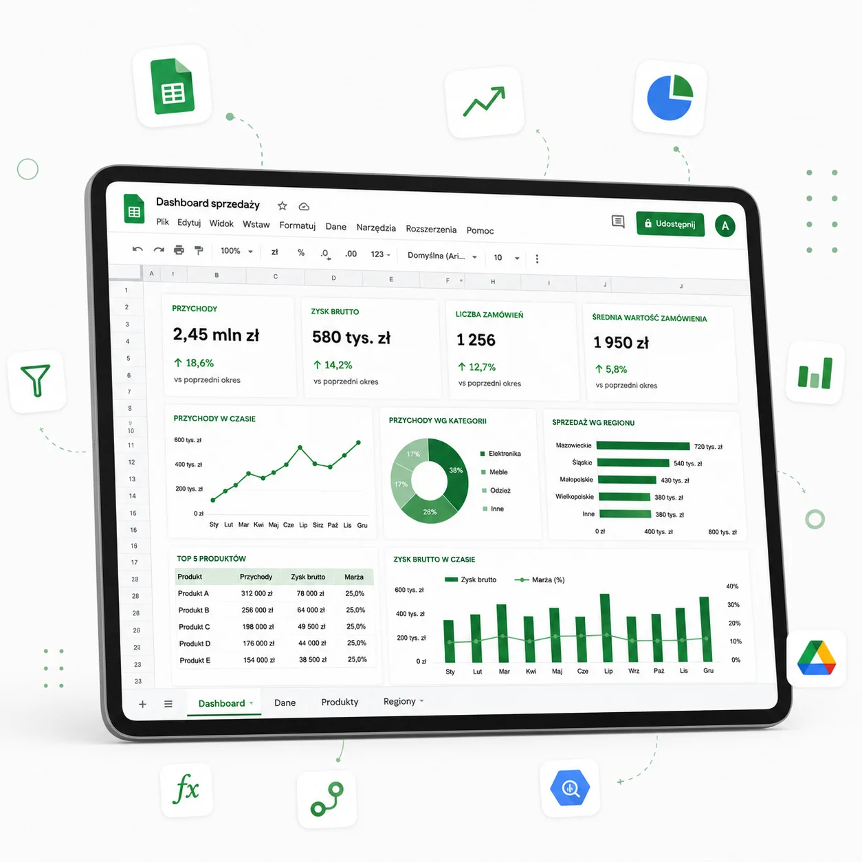 dashboardy google sheets