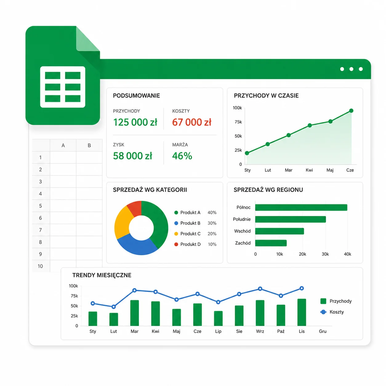 dashboardy google sheets